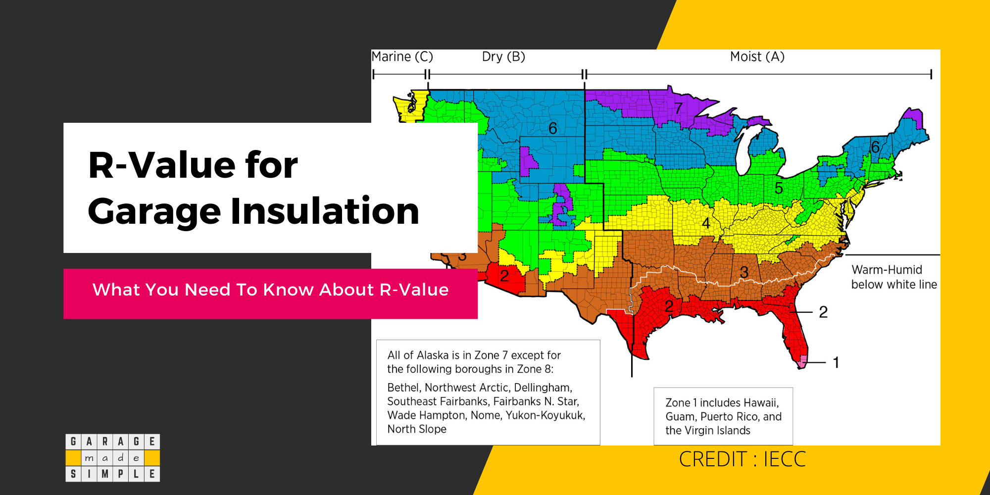 R-Value For Garage Insulation: Comprehensive Guide