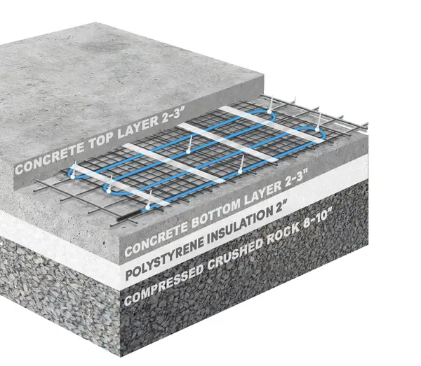 How Radiant Heating within Concrete Floor Works