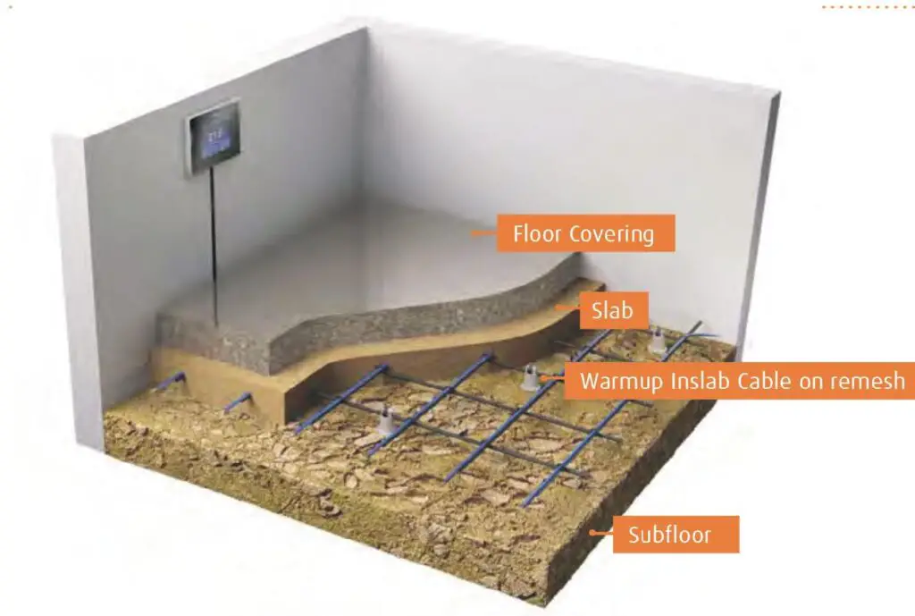 In-Slab Radiant Garage Floor Heating - WARMUP