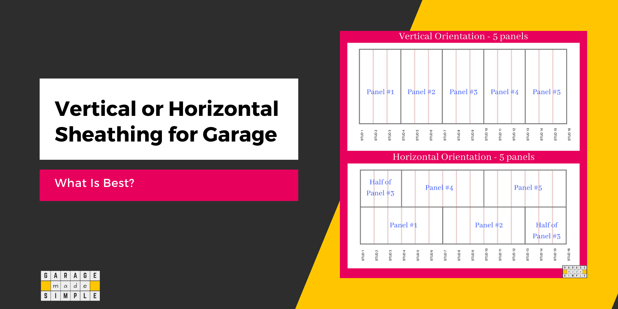 Vertical or Horizontal Sheathing For Garage Walls: Which is Best?