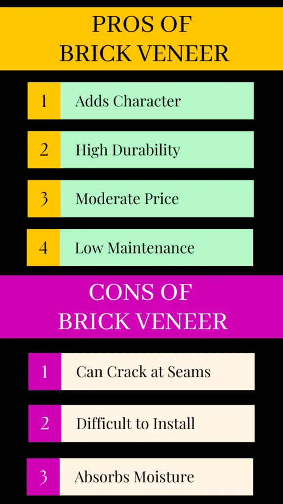 Infographic on Pros & Cons of Brick Veneer Siding for a Garage