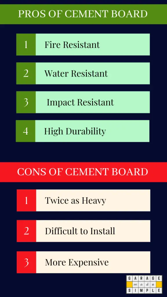 Infographic on Pros & Cons of Cement Board for Garage Walls