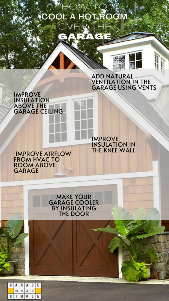 Infographics on How To Cool A Hot Room Over The Garage