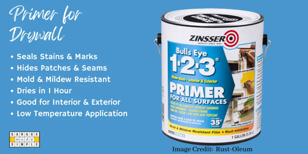 Priming Drywall for Paint: Why is it Important & 3 Easy Steps to Do It!