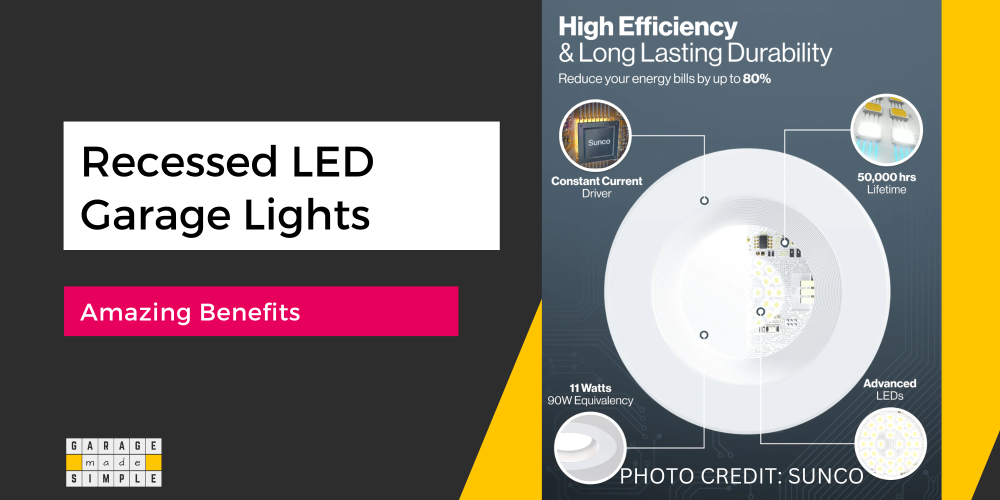Recessed LED Garage Lights: Amazing Benefits & Installation Tips